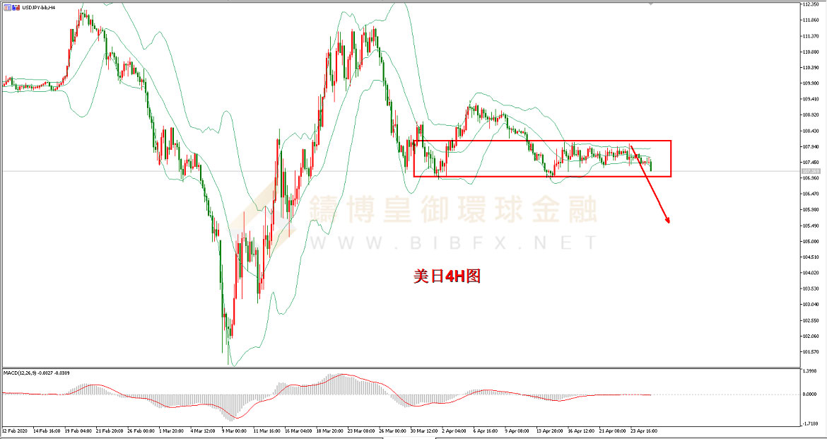 御金国际-美元/日元 御金国际-美元/日元