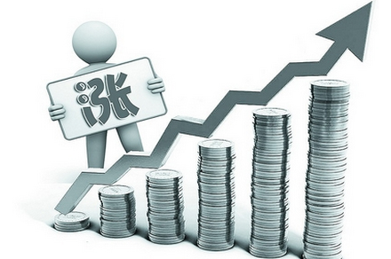 白银k线技术分析知识 白银k线技术分析知识