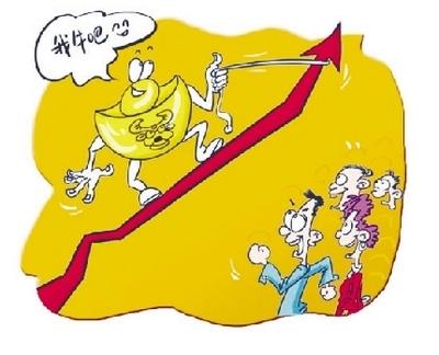 黄金t+0 黄金t+0