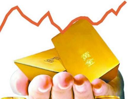 贵金属开户怎么选平台 贵金属开户怎么选平台
