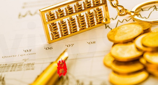 贵金属走势K线图分析 贵金属走势K线图分析